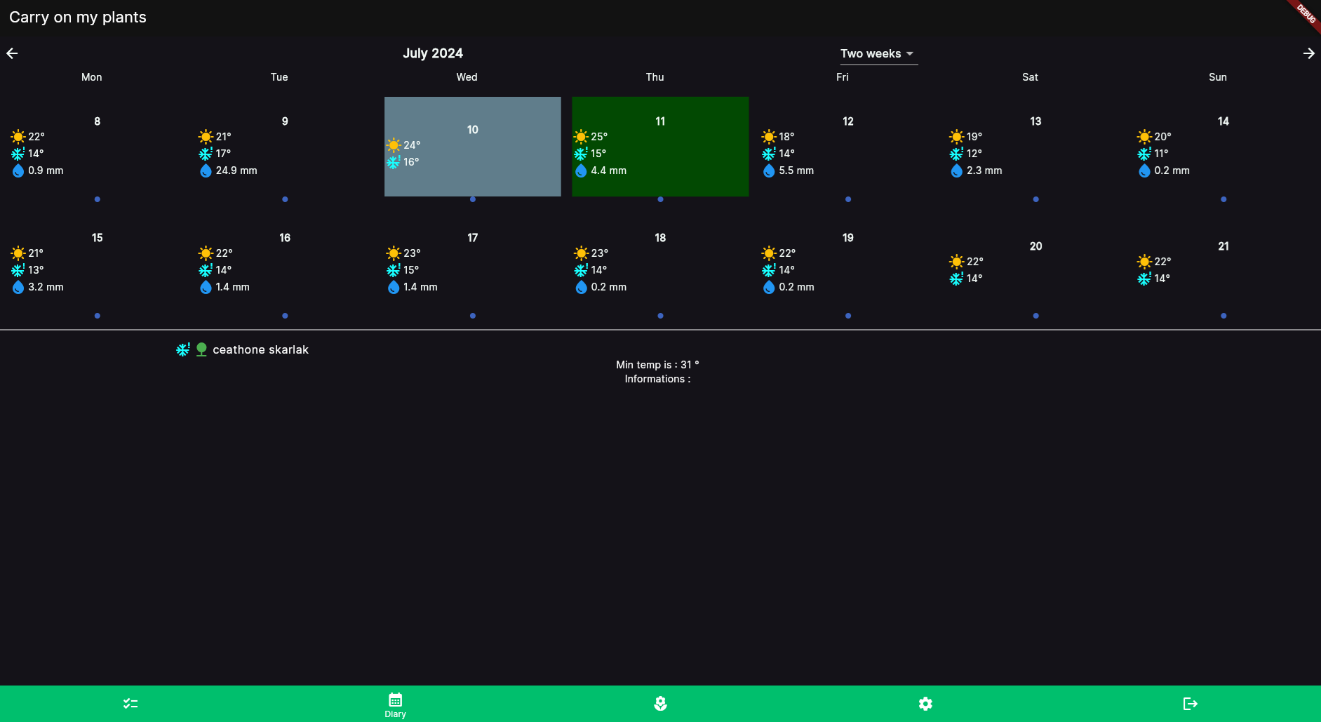Applications Frontend - web